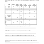 Unit 1 Section B Counting Subatomic Particles Worksheet 1 Boron