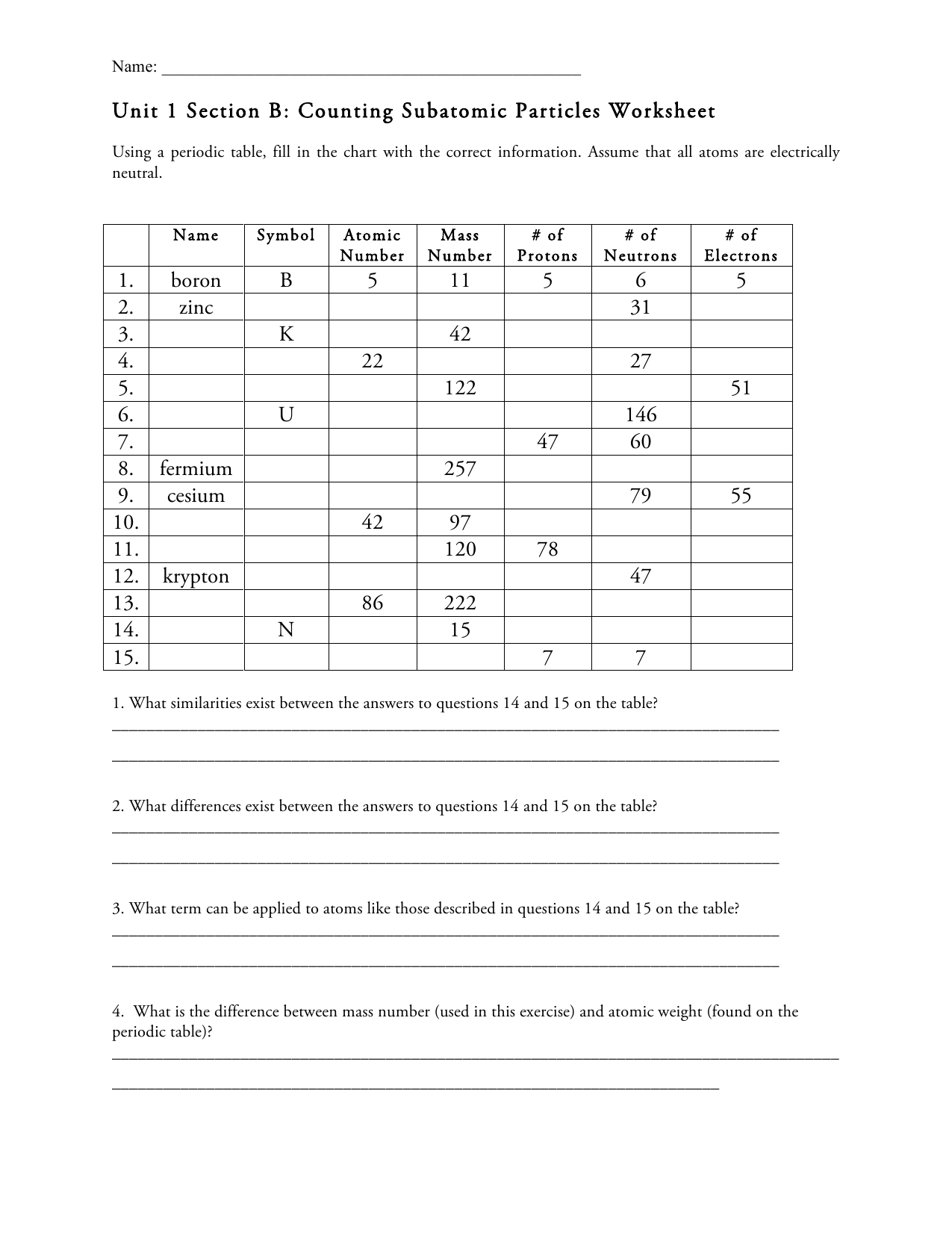 Unit 1 Section B Counting Subatomic Particles Worksheet 1 Boron