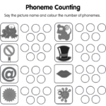 What Is Phonemic Awareness The Foundation For Reading And Spelling Success