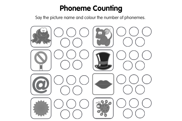 What Is Phonemic Awareness The Foundation For Reading And Spelling Success