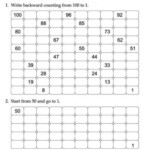 Write Backward Counting From 100 To 1 Worksheet