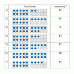 1 To 20 Counting Worksheet Printable Form Templates And Letter