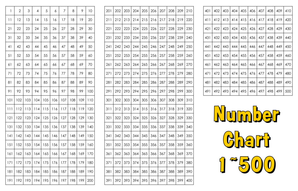 10 Best Printable Number Grid To 500 PDF For Free At Printablee