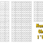 10 Best Printable Number Grid To 500 PDF For Free At Printablee