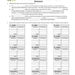 43 Chemistry Counting Atoms In Compounds Worksheet 7 0 1 Answers Key