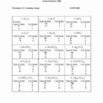 Chemistry Counting Atoms In Compounds Worksheet 7 0 1 Answers