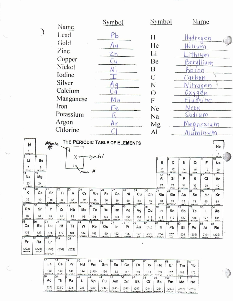 Chemistry Counting Atoms In Compounds Worksheet 7 0 1 Answers 