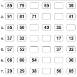 Complete The Patterns Using Skip Counting Worksheet Turtle Diary