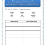 Count Noun And Mass Noun Worksheet Pdf VBATED CountingWorksheets