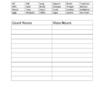 Count Nouns And Mass Nouns