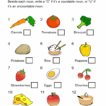 Countable Nouns Vs Uncountable Nouns Worksheet ALL ESL