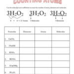 Counting Atoms By Simply Scientific TPT