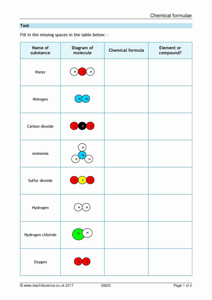 Counting Atoms In Compounds Worksheet 7 0 1