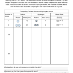 Counting Atoms Worksheet Answer Key