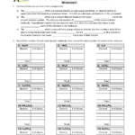 Counting Atoms Worksheet Answer Key Worksheets For Home Learning