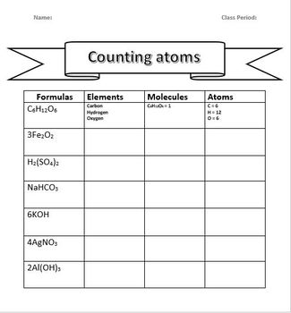 Counting Atoms Worksheet By Rachel Teaches Science TpT