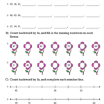 Counting Backward By 3s Worksheets