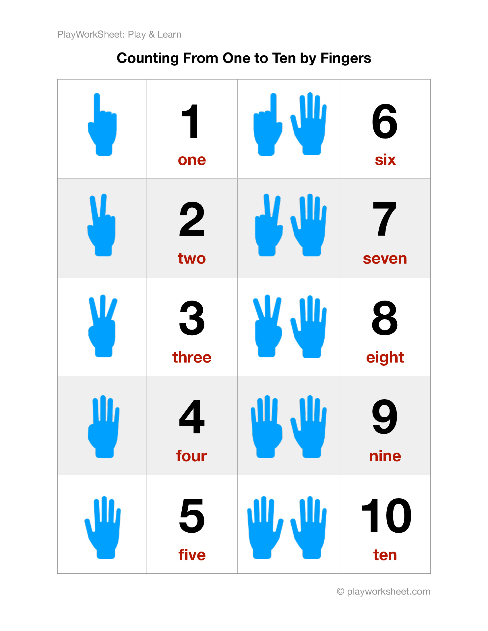 Counting From One To Ten By Finger Gestures Free Printables For Kids