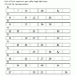 Counting On And Back Worksheets 3rd Grade