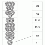 Counting Quarters Worksheet