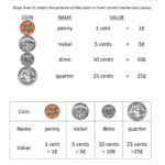 Free Math Money Worksheets 1st Grade