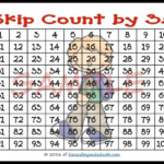 FREE Multiplication Skip Counting Worksheets Back To School Edition