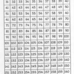 Free Printable Numbers 1 200 Printable Templates