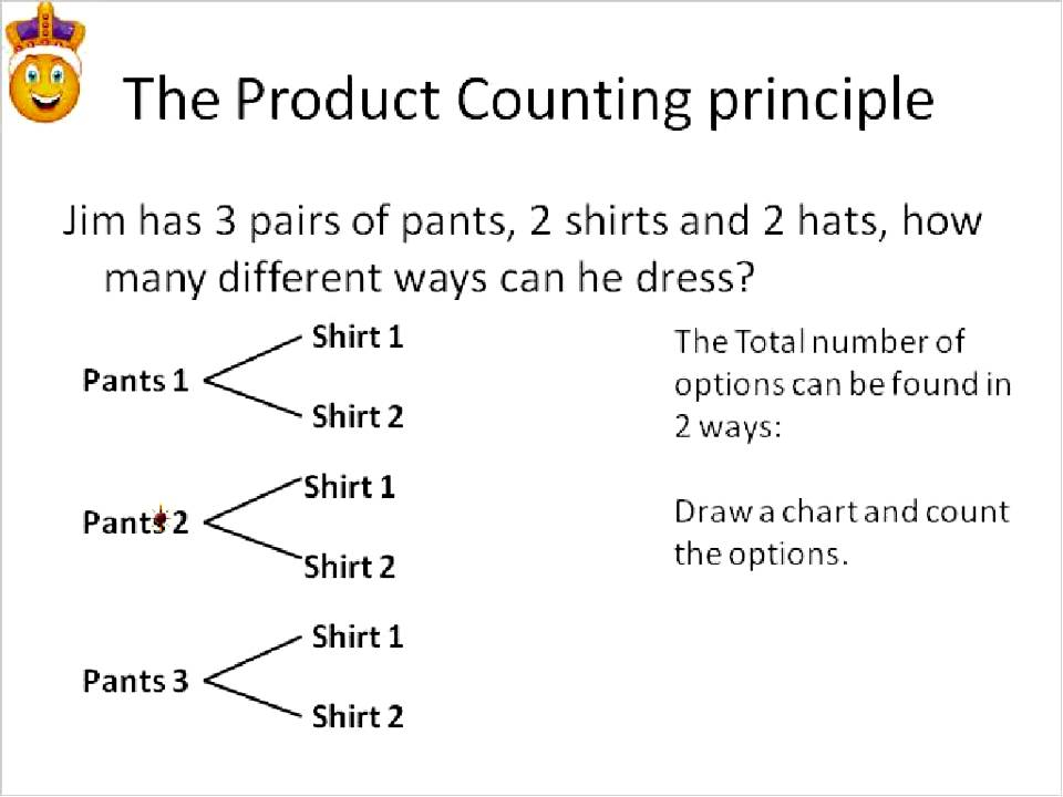 Fundamental Counting Principle Worksheet With Answers