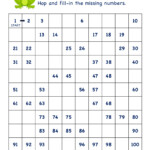 Grade 1 Math Skip Counting Worksheets KidzeZone