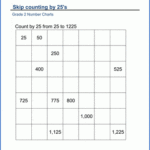 Grade 2 Skip Counting Worksheets Count By 25s K5 Learning