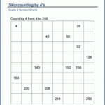 Grade 2 Skip Counting Worksheets Count By 4s K5 Learning