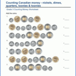 Grade 3 Money Worksheet Counting Canadian Coins K5 Learning