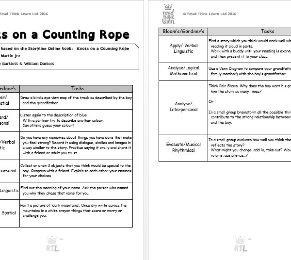 Knots On A Counting Rope Read Think Learn