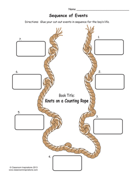 Knots On A Counting Rope Sequencing Activity By Classroom Inspirations