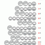 Money Worksheets Canada