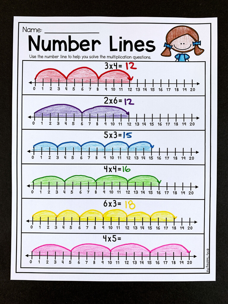 Multiplication Skip Counting Worksheet