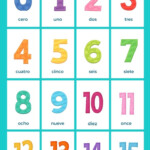 Numbers In Spanish Worksheets And How To Count 1 1000