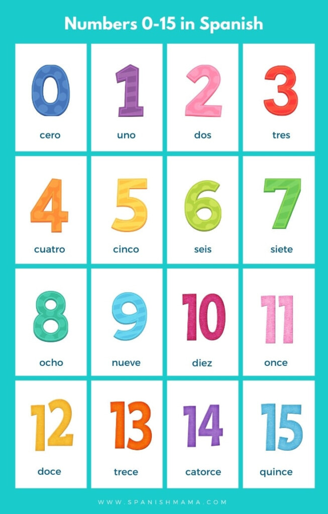 Numbers In Spanish Worksheets And How To Count 1 1000