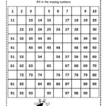 Numbers To 100 Worksheet Number Worksheets Kindergarten Numbers