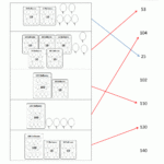 Place Value Worksheet Numbers To 200