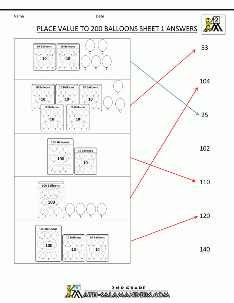 Place Value Worksheet Numbers To 200