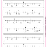 Plotting Numbers On A Number Line Worksheets