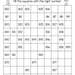 Printable Number Line To 1000 Worksheet Kidsworksheetfun