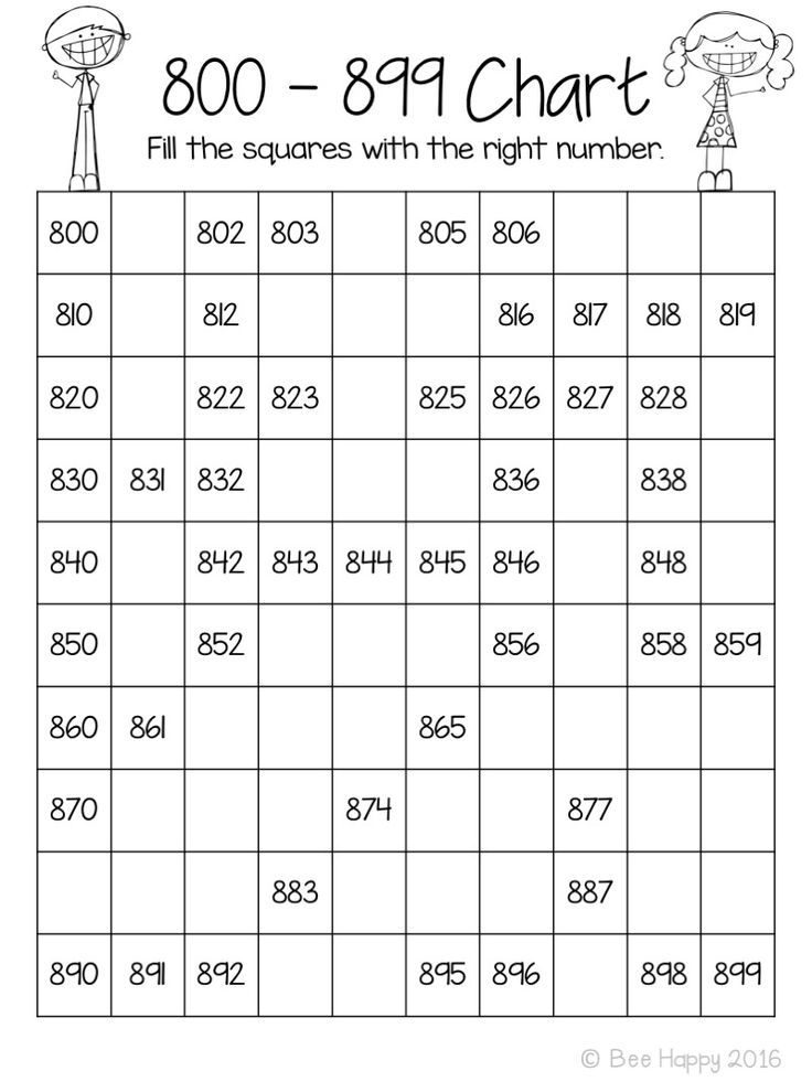 Printable Number Line To 1000 Worksheet Kidsworksheetfun