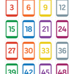 Printable Skip Counting By 3 Flash Cards