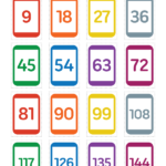 Printable Skip Counting By 9 Flash Cards