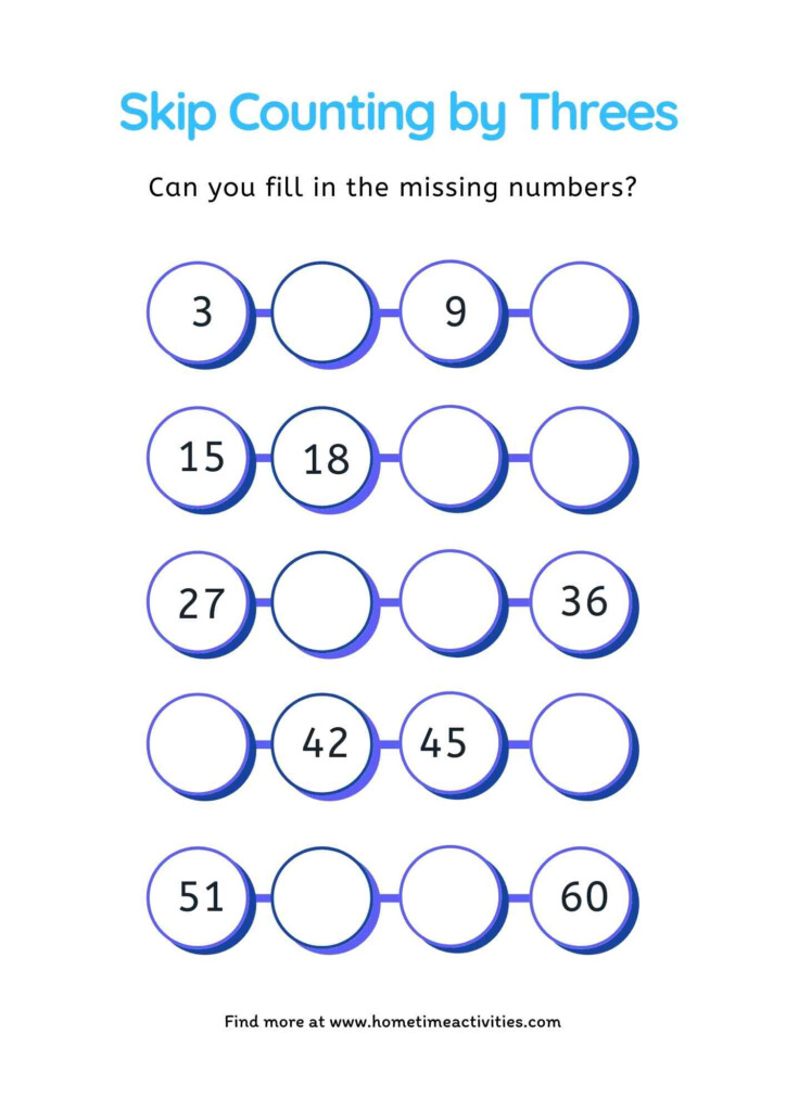 Printable Skip Counting Chart