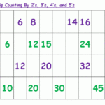 Skip Count By 2 Worksheets Activity Shelter