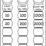 Skip Counting By 10 100 And 1000 FREE Printable Worksheets