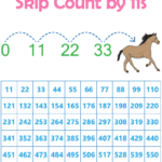 Skip Counting By 11s Worksheets